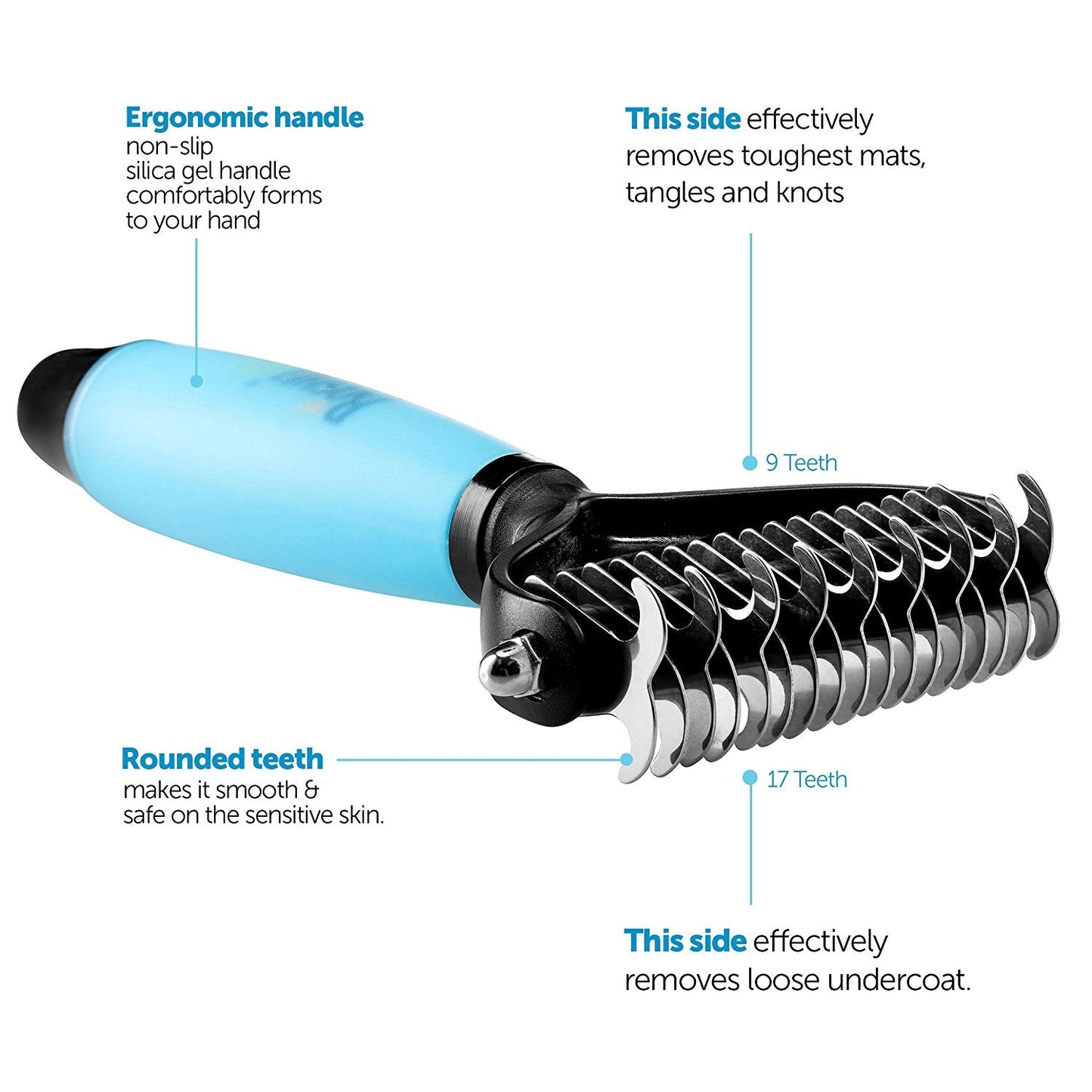 Pet Dematting comb in Blue 190g